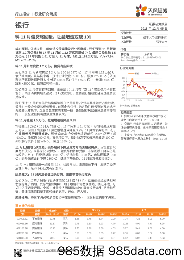 银行行业研究简报：料11月信贷略回暖，社融增速或破10%_天风证券