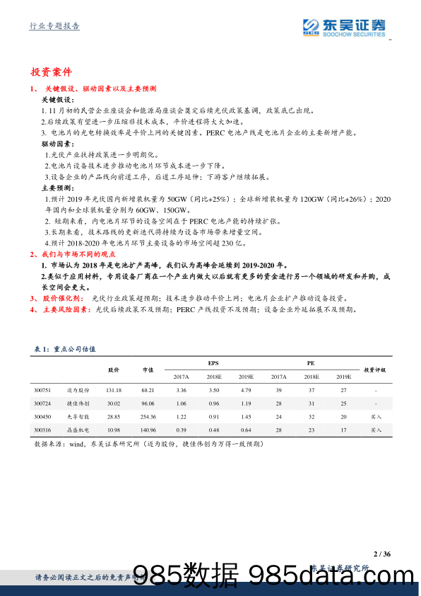 光伏电池设备专题：光伏行业迎拐点，电池技术更迭利好设备商_东吴证券插图1