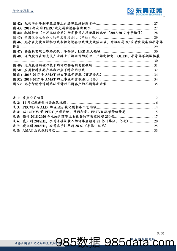 光伏电池设备专题：光伏行业迎拐点，电池技术更迭利好设备商_东吴证券插图4