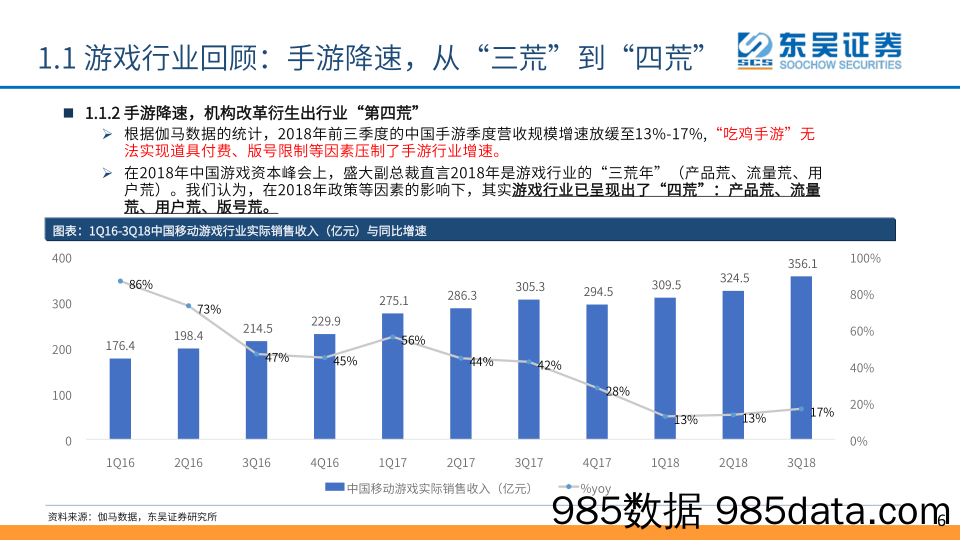 游戏行业：展望“四荒”背景下的投资机会_东吴证券插图5