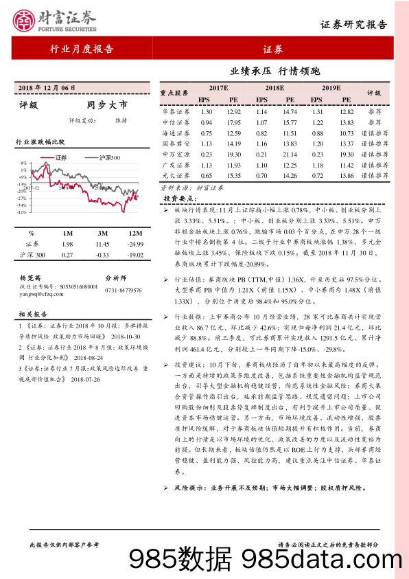 证券行业月度报告：业绩承压 行情领跑_财富证券