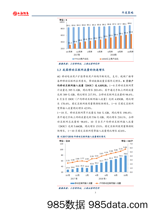 2019年度通信行业投资策略：5G投资周期 关注确定性龙头_上海证券插图3