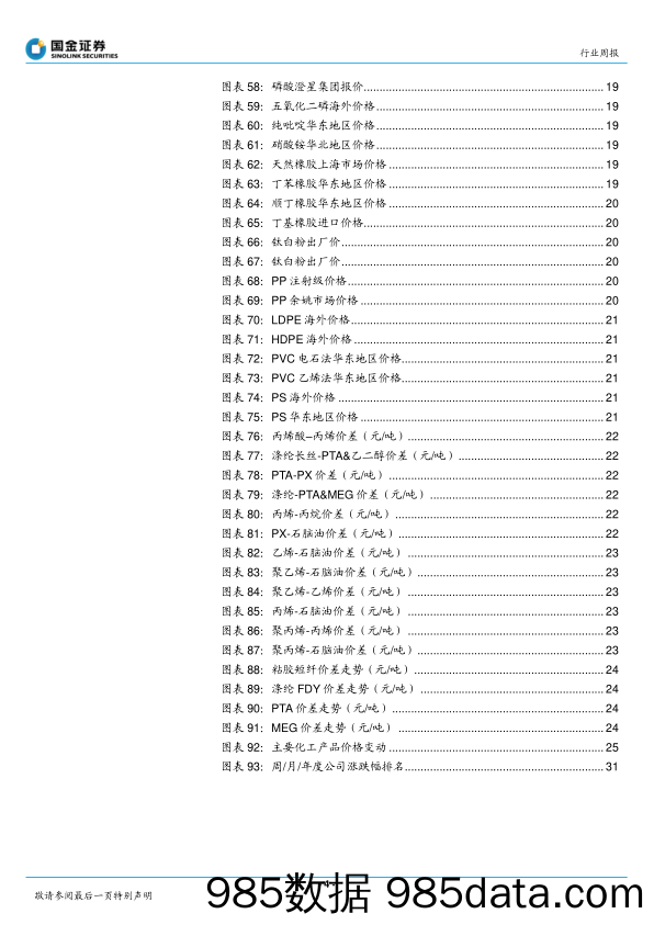 基础化工行业研究周报：﻿换个角度看中间体未来发展，OPEC+达成减产协议_国金证券插图3