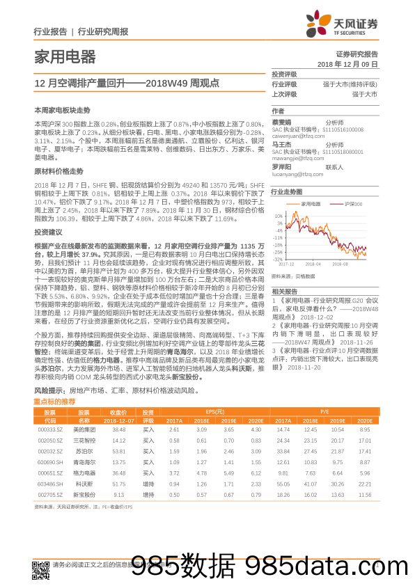 家用电器行业研究周报：2018W49周观点：12月空调排产量回升_天风证券