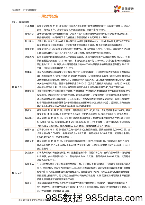 家用电器行业研究周报：2018W49周观点：12月空调排产量回升_天风证券插图5