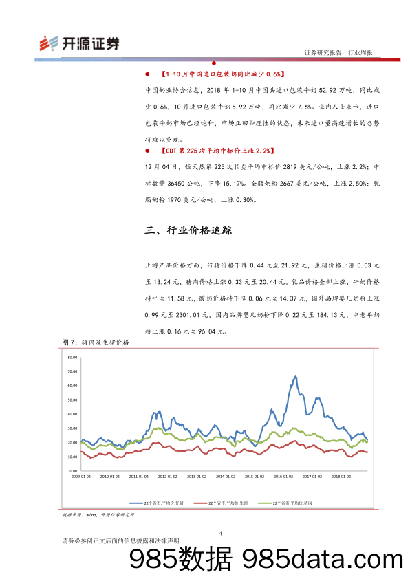 食品饮料行业周报：GDT中标价上涨 老窖特曲河南提价_开源证券插图5