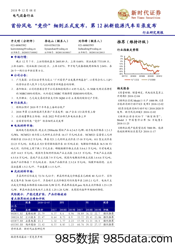 电气设备行业研究周报：首份风电“竞价”细则正式发布，第12批新能源汽车目录发布_新时代证券