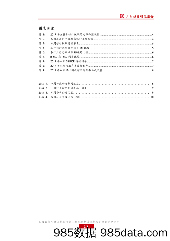 银行业周报：多家上市公司补充资本金_川财证券插图2