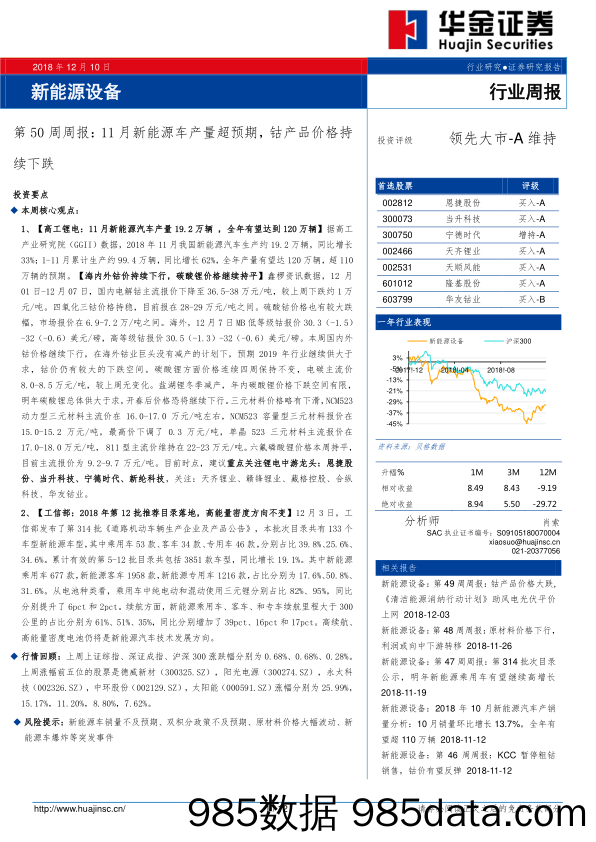 新能源设备第50周周报：11月新能源车产量超预期，钴产品价格持续下跌_华金证券