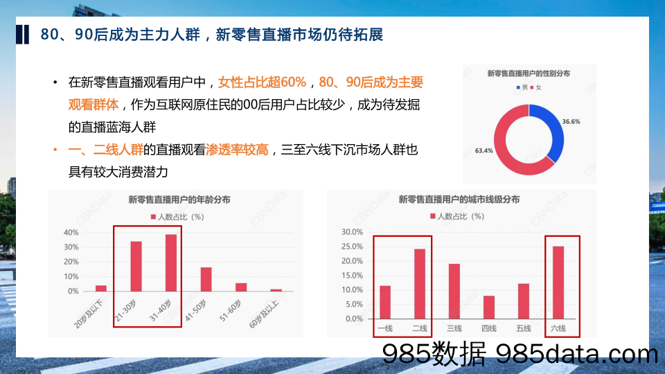 超市品牌 美妆集合直播间整合营销策划方案插图4