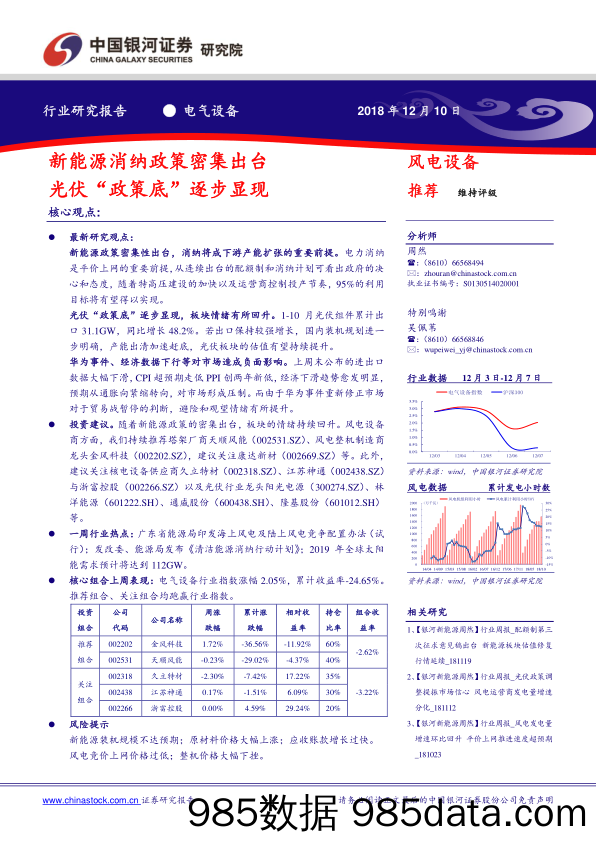 电气设备行业研究报告：新能源消纳政策密集出台 光伏“政策底”逐步显现_中国银河