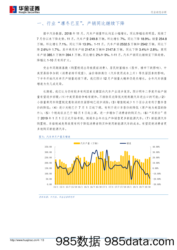 11月汽车产销量分析：凛冬已至，春必不远_华金证券插图3