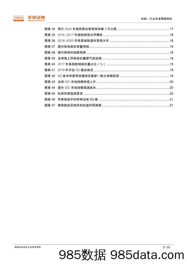 2019年机械行业年度策略报告：周期向下，预期转折，推荐基建和5G主题板块_平安证券插图4