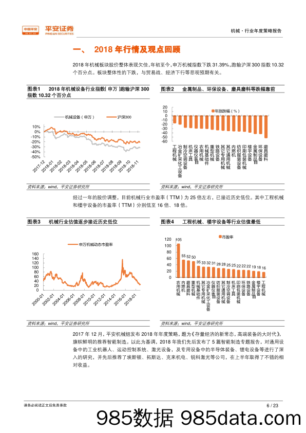 2019年机械行业年度策略报告：周期向下，预期转折，推荐基建和5G主题板块_平安证券插图5