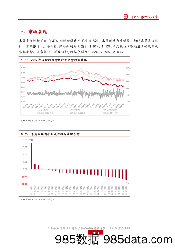 银行业周报：影子银行受到部分肯定，表外业务有望回暖_川财证券插图3