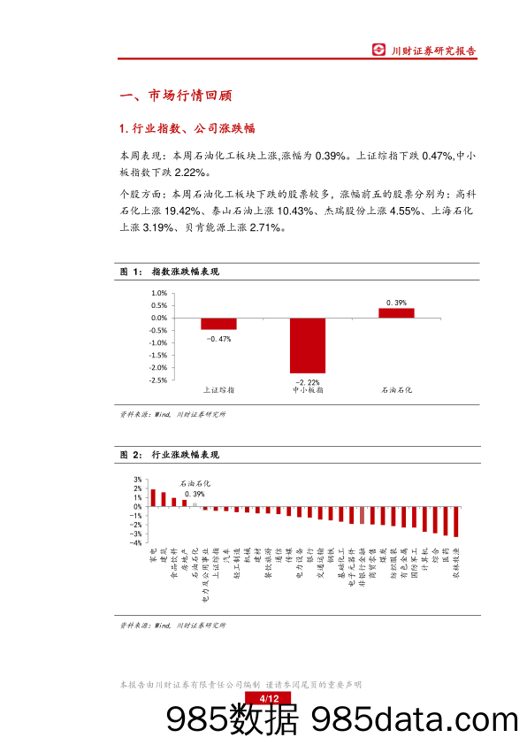 石化行业周报：明年原油供需不宽松气价波动减缓_川财证券插图3