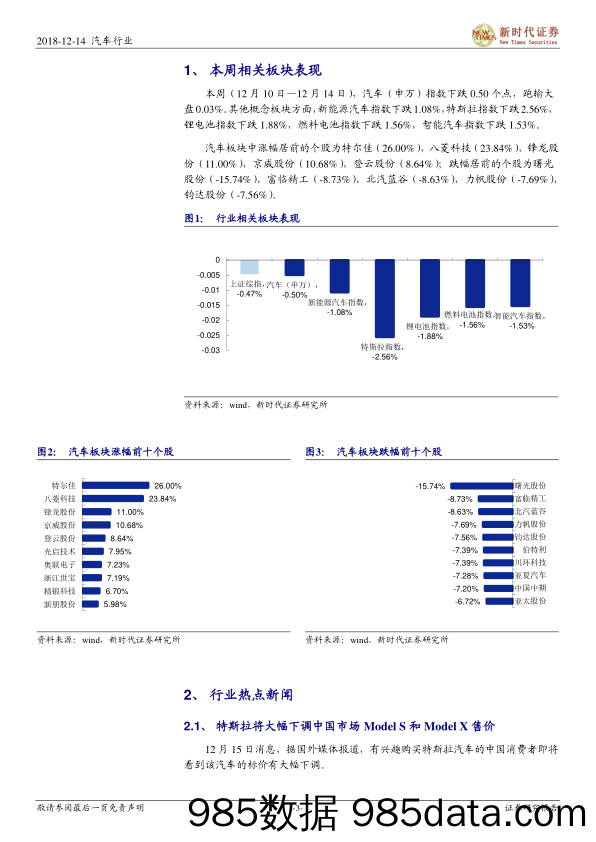 汽车行业研究周报：11月车市环比回升，同比仍承压较大_新时代证券插图2