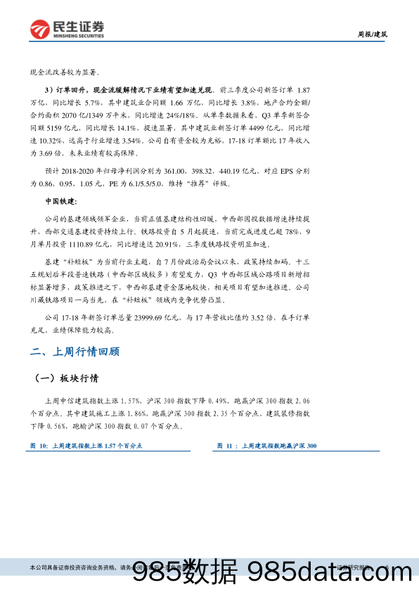 建筑行业周观点：11月公路投资继续发力，铁路全年超计划预期增强_民生证券插图5