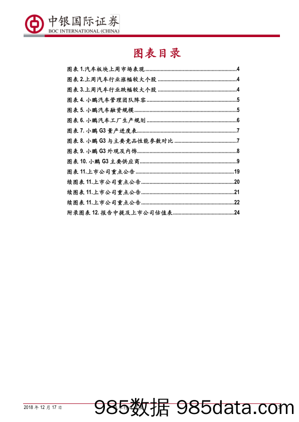 汽车行业周报：11月车市持续低迷，小鹏首款量产车G3上市_中银国际插图2