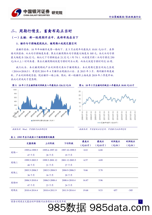 农林牧渔行业2019年年度策略：迎消费升级，享周期盛宴_中国银河插图5