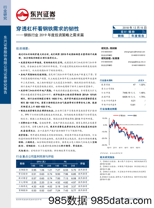 钢铁行业2019年度投资策略之需求篇：穿透杠杆看钢铁需求的韧性_东兴证券插图