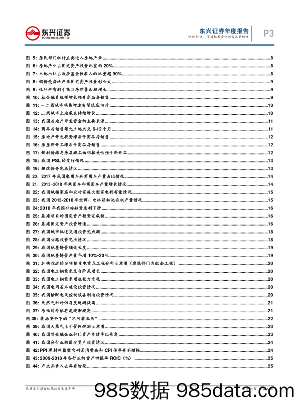 钢铁行业2019年度投资策略之需求篇：穿透杠杆看钢铁需求的韧性_东兴证券插图2