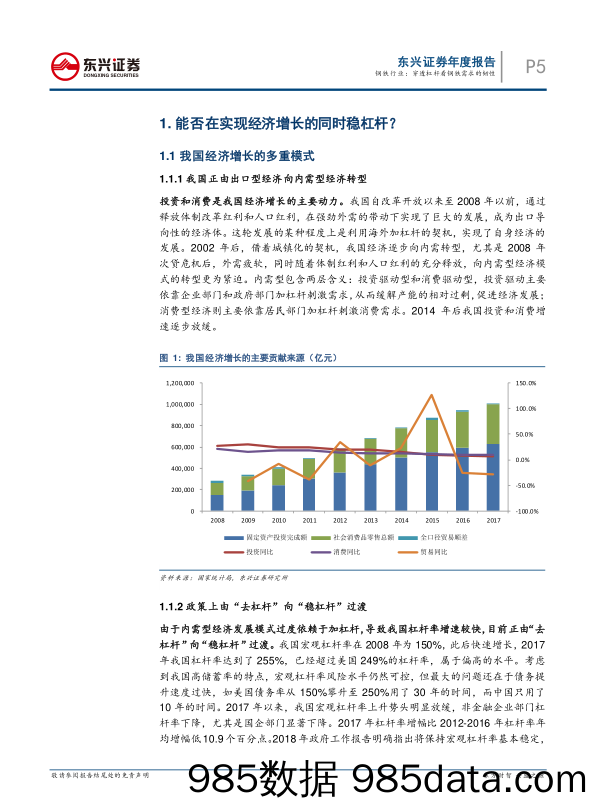 钢铁行业2019年度投资策略之需求篇：穿透杠杆看钢铁需求的韧性_东兴证券插图4