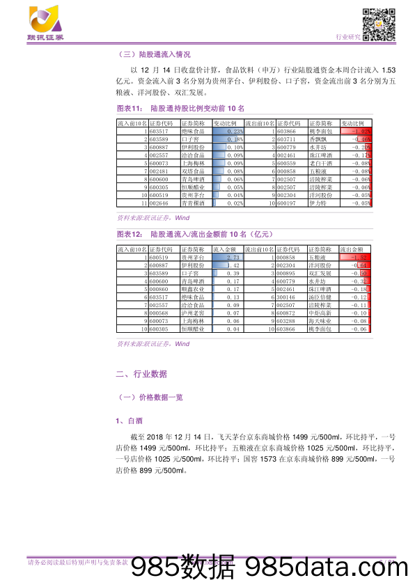 【联讯食品饮料】周报：社零增速超预期下滑_联讯证券插图5