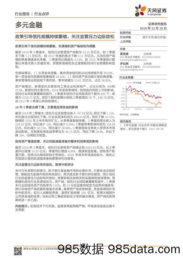 多元金融行业点评：政策引导信托规模持续萎缩，关注监管压力边际放松_天风证券