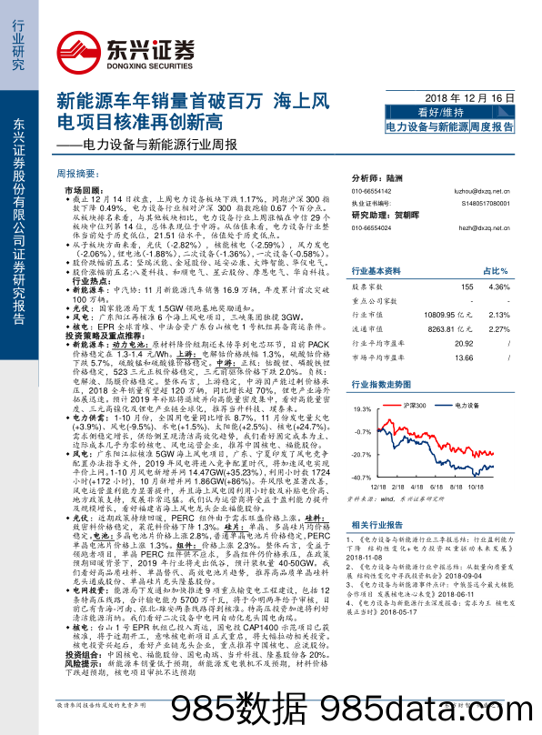 电力设备与新能源周报：新能源车年销量首破百万，海上风电项目核准再创新高_东兴证券