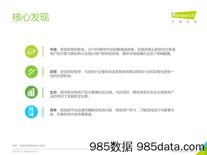 2018年中国移动电竞行业研究报告_艾媒咨询插图3