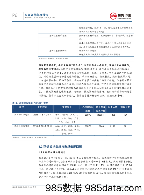 环保行业2019年年度投资策略报告：洗牌期将至 龙头成长可期_东兴证券插图5