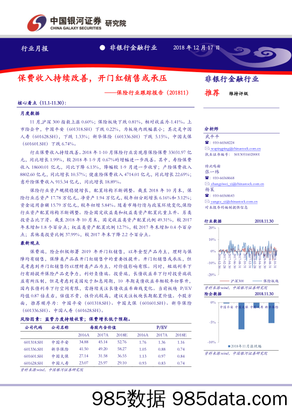 保险行业跟踪报告：保费收入持续改善 开门红销售或承压_中国银河