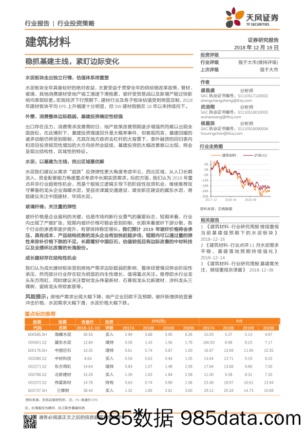 建筑材料行业投资策略：稳抓基建主线，紧盯边际变化_天风证券