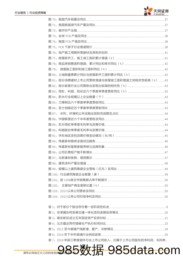 建筑材料行业投资策略：稳抓基建主线，紧盯边际变化_天风证券插图4