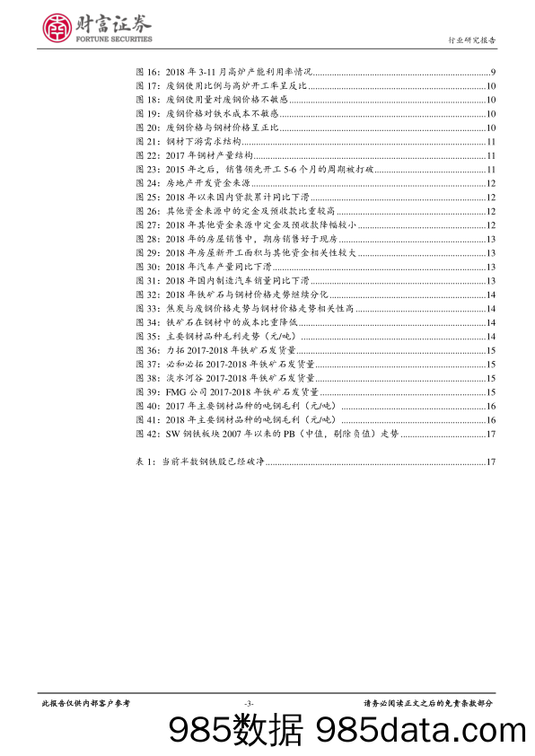 钢铁行业定期策略：行业景气下行，关注长材及低估值个股_财富证券插图2