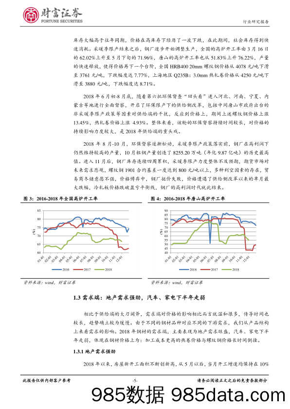 钢铁行业定期策略：行业景气下行，关注长材及低估值个股_财富证券插图4