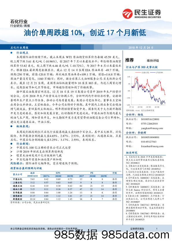 石化行业周报：油价单周跌超10%，创近17个月新低_民生证券