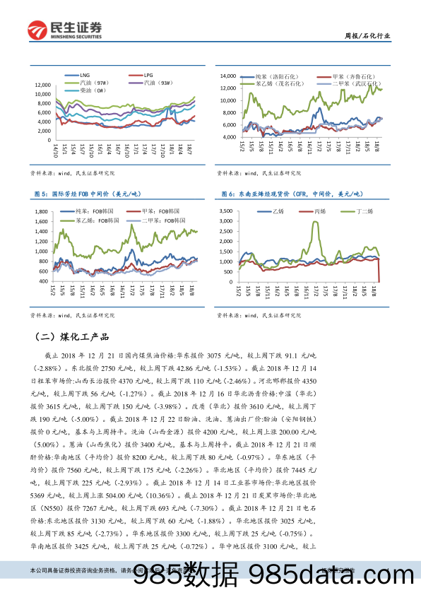 石化行业周报：油价单周跌超10%，创近17个月新低_民生证券插图3