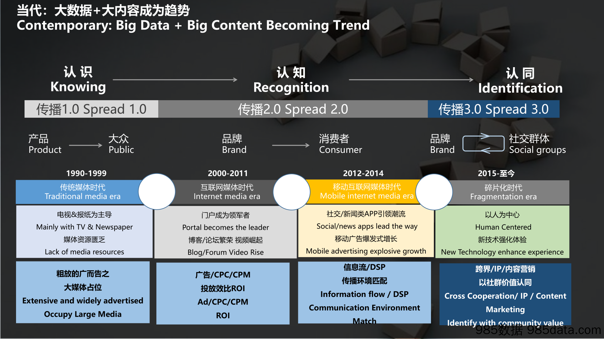 【IP营销案例】哪吒汽车ip整合营销案例分享插图1