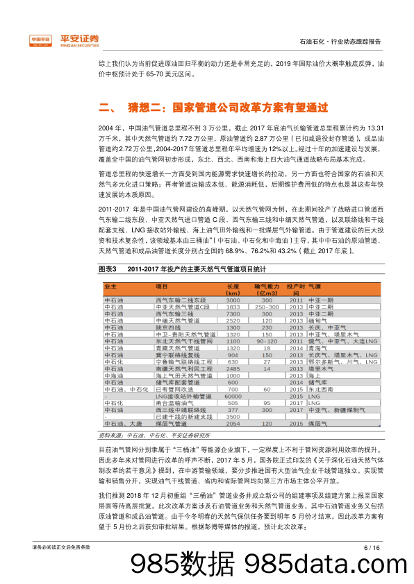 年度猜新 猜心系列报告之：2019 年石油石化行业十大猜想_平安证券插图5