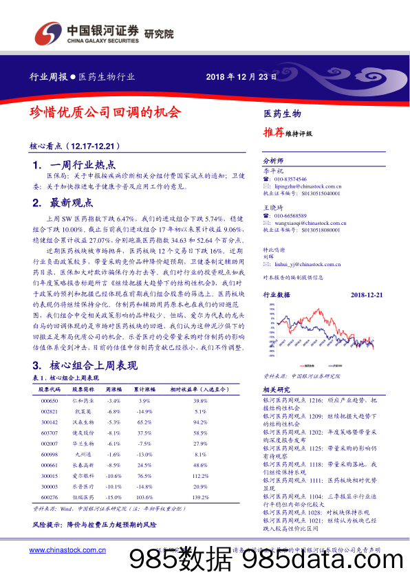 医药生物行业周报：珍惜优质公司回调的机会_中国银河