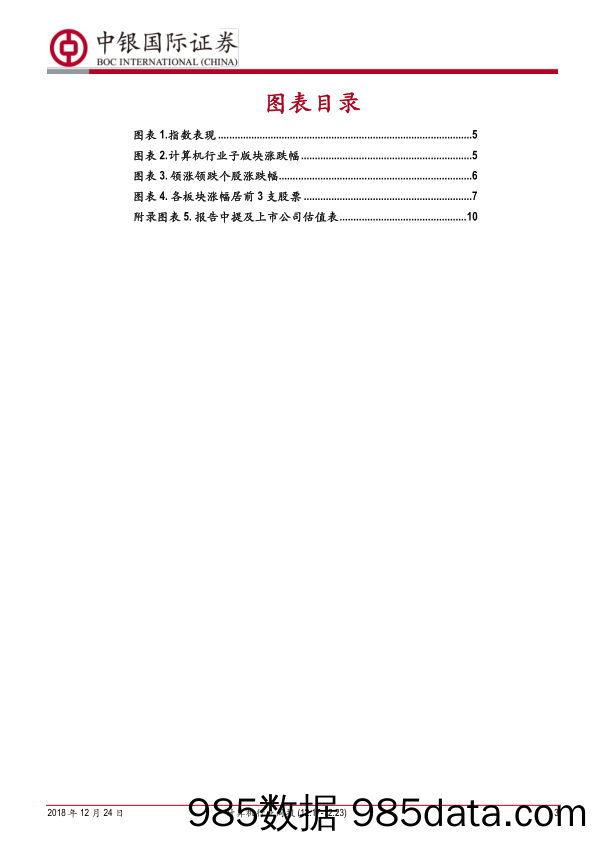 计算机行业周报：短线乐观且可前瞻布局科创板_中银国际插图2