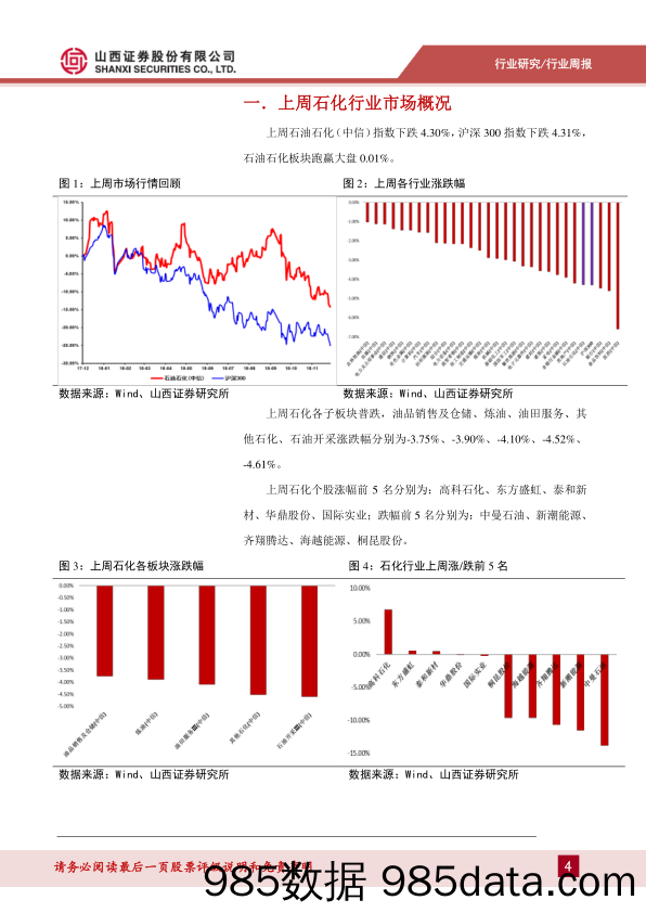 石油化工行业周报：油价大幅下滑，创一年来新低_山西证券插图3