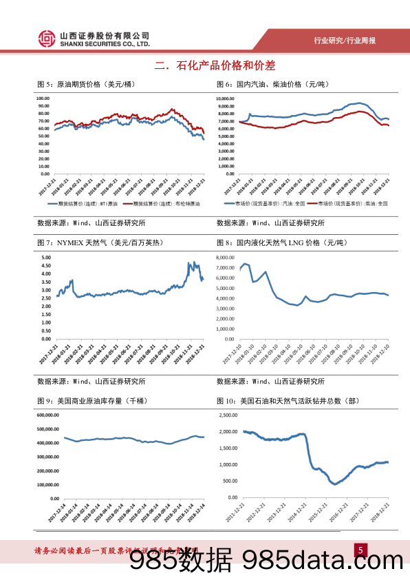 石油化工行业周报：油价大幅下滑，创一年来新低_山西证券插图4