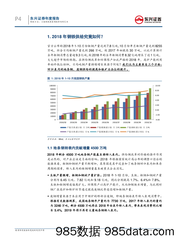 钢铁行业2019年度投资策略之供给篇：以废钢视角看钢铁供给的艺术_东兴证券插图3