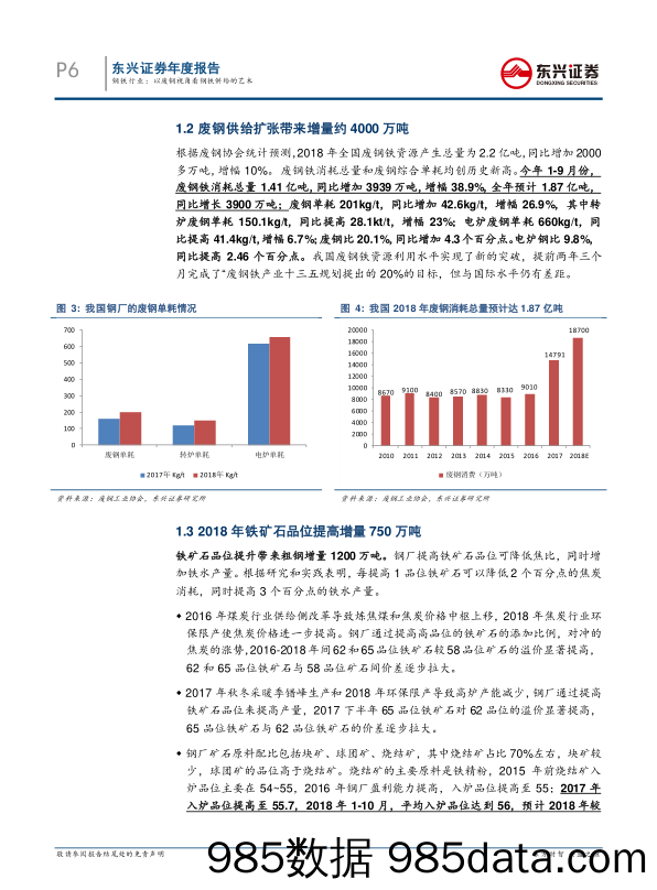 钢铁行业2019年度投资策略之供给篇：以废钢视角看钢铁供给的艺术_东兴证券插图5