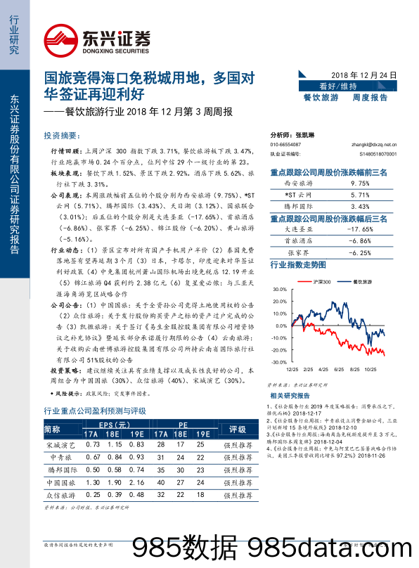 餐饮旅游行业2018年12月第3周周报：国旅竞得海口免税城用地，多国对华签证再迎利好_东兴证券