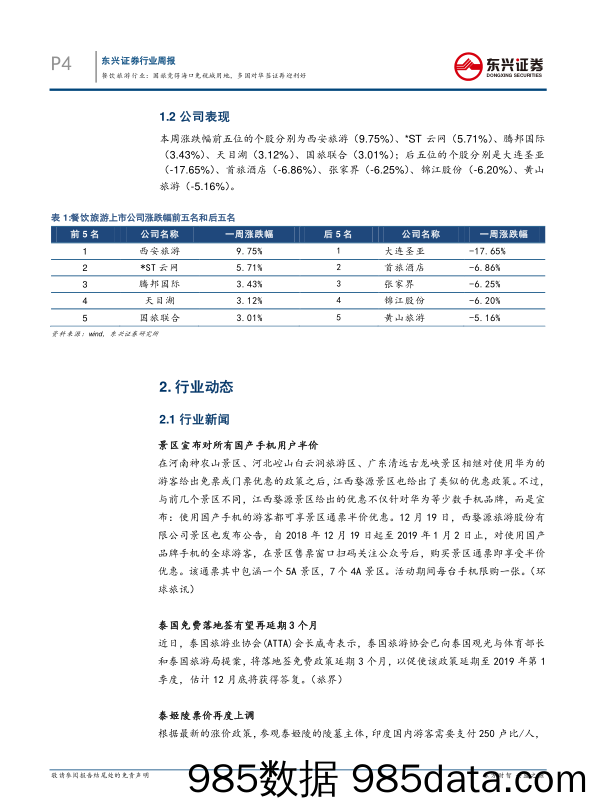 餐饮旅游行业2018年12月第3周周报：国旅竞得海口免税城用地，多国对华签证再迎利好_东兴证券插图3