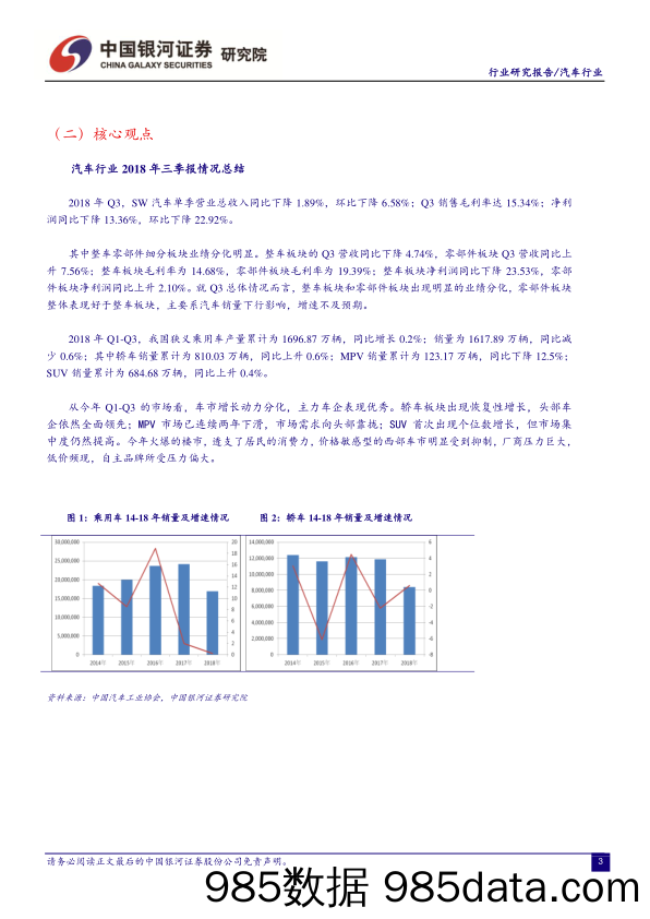 汽车行业周报：12月销量低位回升 坚定看好行业龙头_中国银河插图4